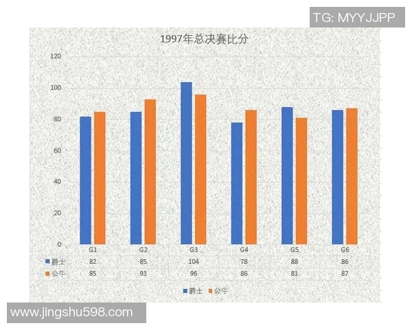 深入分析上海篮球队的技术特点与战术运用探讨